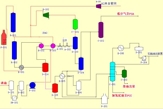 ansys里要想一个物体挡住另一个